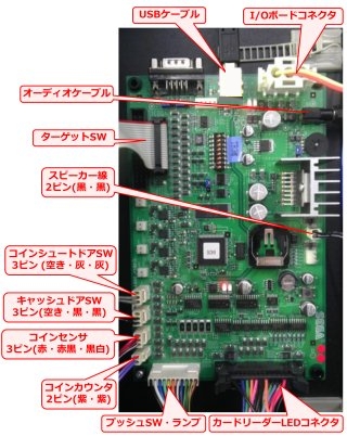 I/Oボード配線
