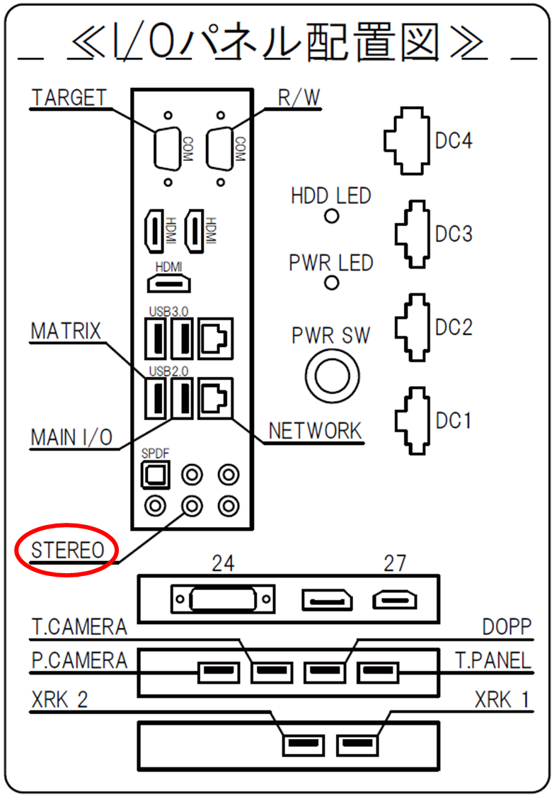 IO_STEREO
