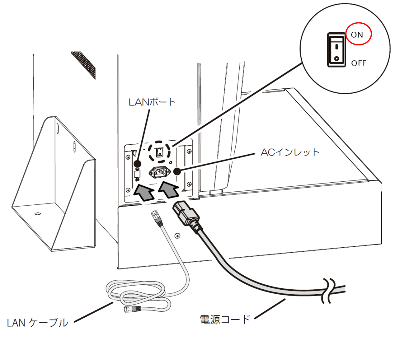 POWER_SW_ON